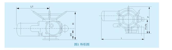 電動(dòng)閥門(mén)dn25