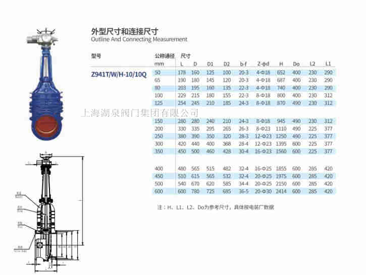 z941t-10電動(dòng)閘閥型號(hào)、尺寸